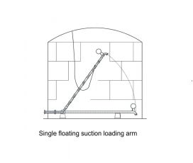 CẦN XUẤT NHẬP LỚP MẶT - LOADING ARM FOR FLOATING TANKS